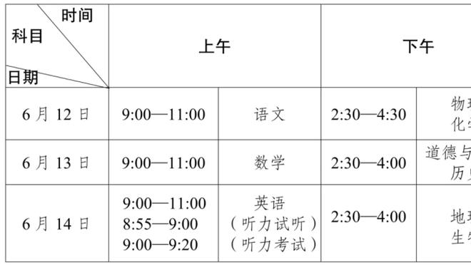 欧文：我目前的角色是成为东契奇和所有队友的导师