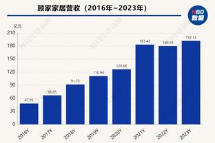 ?周琦18+11+5帽伤退 祝铭震24+7 广东力克广州